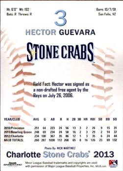 2013 Grandstand Charlotte Stone Crabs #12 Hector Guevara Back