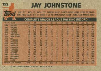 1983 Topps #152 Jay Johnstone Back