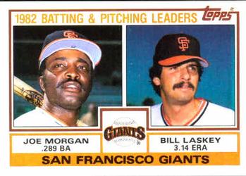 1983 Topps #171 Giants Leaders / Checklist (Joe Morgan / Bill Laskey) Front