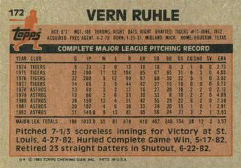1983 Topps #172 Vern Ruhle Back