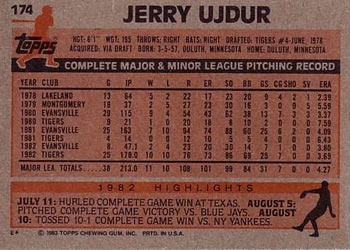 1983 Topps #174 Jerry Ujdur Back