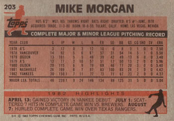 1983 Topps #203 Mike Morgan Back
