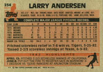 1983 Topps #234 Larry Andersen Back