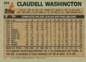 1983 Topps #235 Claudell Washington Back