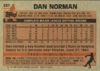 1983 Topps #237 Dan Norman Back