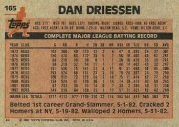 1983 Topps #165 Dan Driessen Back