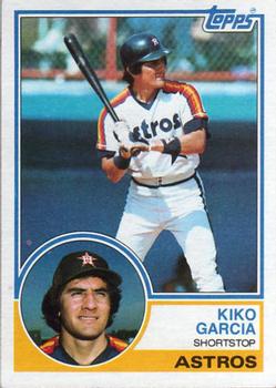 1983 Topps #198 Kiko Garcia Front