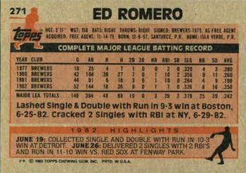 1983 Topps #271 Ed Romero Back