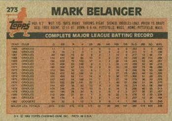 1983 Topps #273 Mark Belanger Back