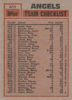 1983 Topps #651 Angels Leaders / Checklist (Rod Carew / Mike Witt) Back