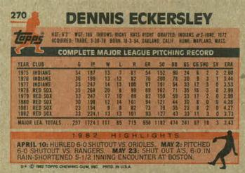1983 Topps #270 Dennis Eckersley Back