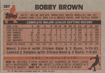 1983 Topps #287 Bobby Brown Back