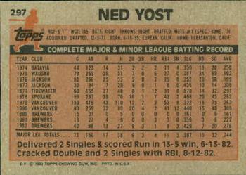 1983 Topps #297 Ned Yost Back