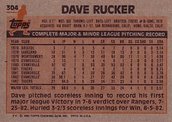 1983 Topps #304 Dave Rucker Back