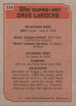1983 Topps #334 Dave LaRoche Back