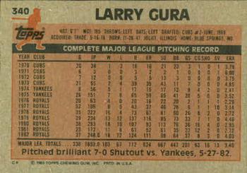 1983 Topps #340 Larry Gura Back