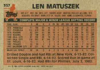 1983 Topps #357 Len Matuszek Back
