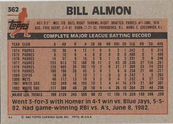 1983 Topps #362 Bill Almon Back
