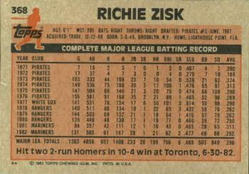 1983 Topps #368 Richie Zisk Back
