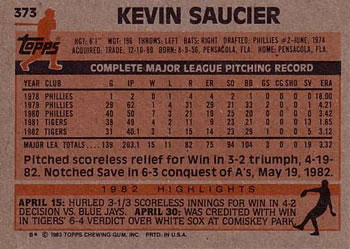 1983 Topps #373 Kevin Saucier Back