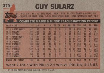 1983 Topps #379 Guy Sularz Back