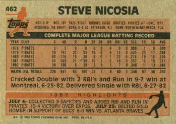 1983 Topps #462 Steve Nicosia Back