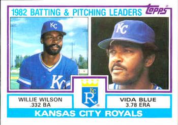 1983 Topps #471 Royals Leaders / Checklist (Willie Wilson / Vida Blue) Front
