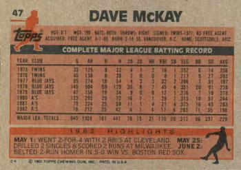 1983 Topps #47 Dave McKay Back