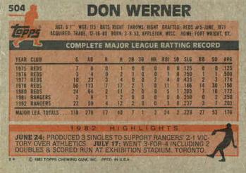 1983 Topps #504 Don Werner Back