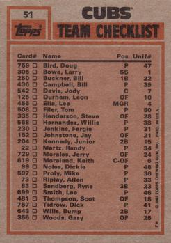 1983 Topps #51 Cubs Leaders / Checklist (Leon Durham / Fergie Jenkins) Back