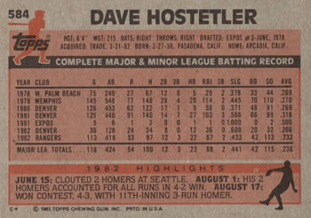 1983 Topps #584 Dave Hostetler Back