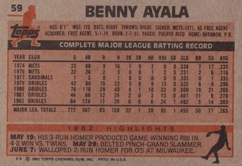 1983 Topps #59 Benny Ayala Back