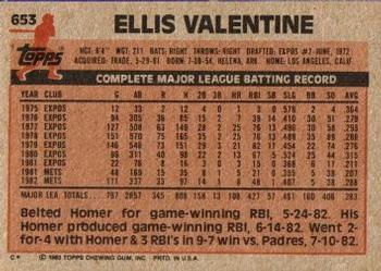 1983 Topps #653 Ellis Valentine Back