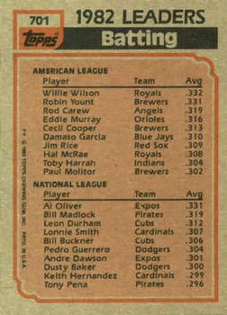1983 Topps #701 1982 Batting Leaders (Willie Wilson / Al Oliver) Back
