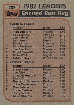 1983 Topps #707 1982 Earned Run Average Leaders (Rick Sutcliffe / Steve Rogers) Back