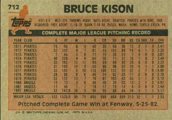 1983 Topps #712 Bruce Kison Back