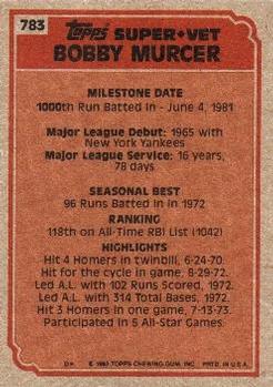 1983 Topps #783 Bobby Murcer Back