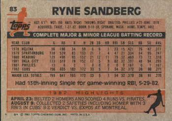 1983 Topps #83 Ryne Sandberg Back