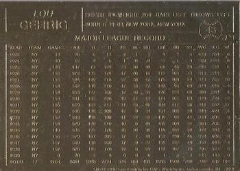1996-03 Danbury Mint #43 Lou Gehrig Back