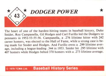 1979 TCMA The 1950’s #43 Dodger Power (Duke Snider / Roy Campanella / Gil Hodges / Carl Furillo) Back