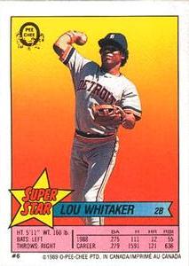 1989 O-Pee-Chee Stickers - Super Star Backs #6 Lou Whitaker Front