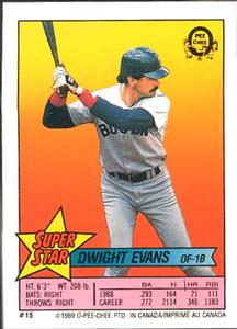 1989 O-Pee-Chee Stickers - Super Star Backs #15 Dwight Evans Front