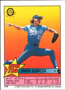 1989 O-Pee-Chee Stickers - Super Star Backs #26 Mark Gubicza Front