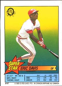 1989 O-Pee-Chee Stickers - Super Star Backs #47 Eric Davis Front