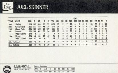 1985 Coke Chicago White Sox #NNO Joel Skinner / J.C. Martin Back