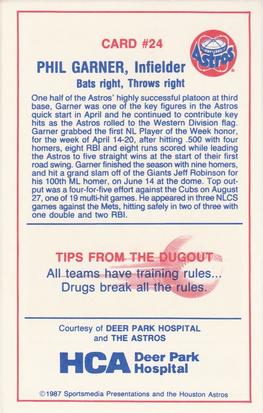 1987 Deer Park Hospital Houston Astros #24 Phil Garner Back