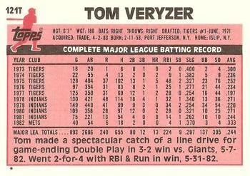 1983 Topps Traded #121T Tom Veryzer Back