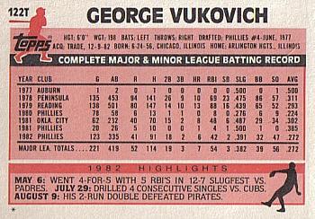 1983 Topps Traded #122T George Vukovich Back