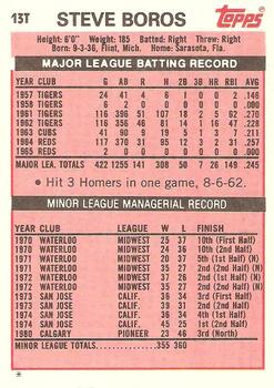 1983 Topps Traded #13T Steve Boros Back