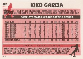 1983 Topps Traded #36T Kiko Garcia Back